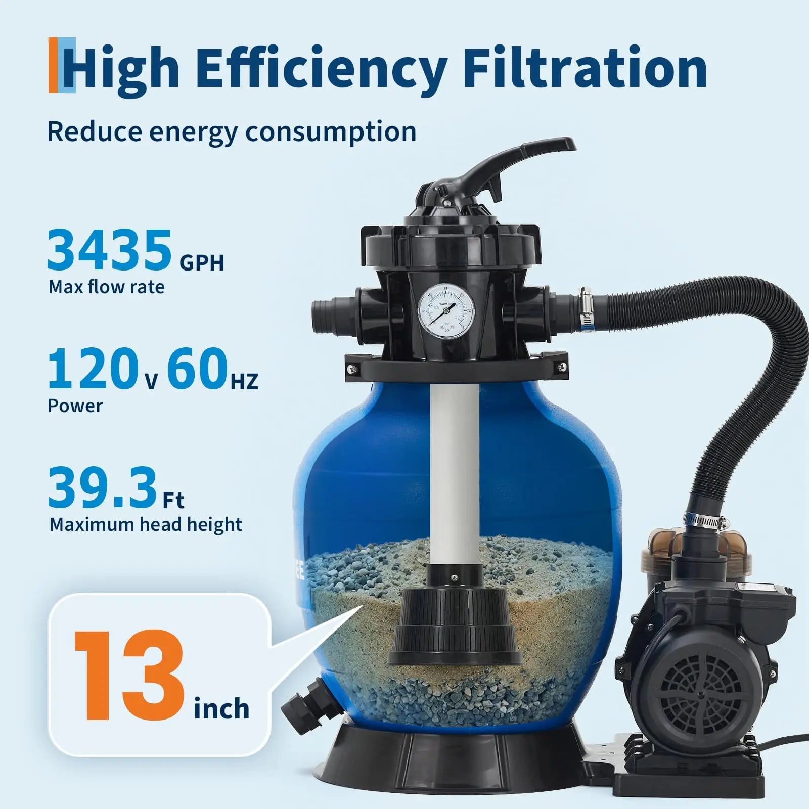 13'' Sand Filter Pump For Above Ground Pool, 3/4HP 3435GPH Pool Pump & Filter System With 7-Way Valve And Strainer Basket