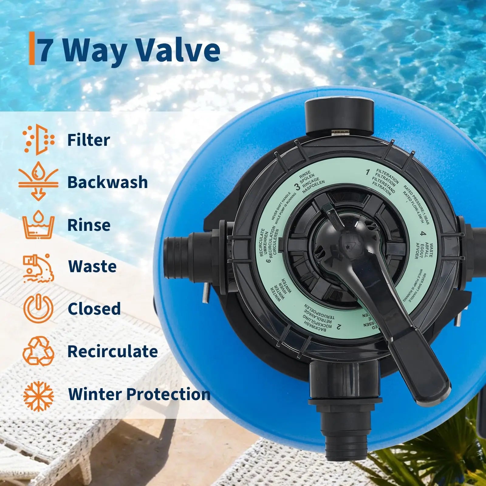 13'' Sand Filter Pump For Above Ground Pool, 3/4HP 3435GPH Pool Pump & Filter System With 7-Way Valve And Strainer Basket
