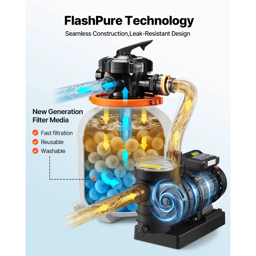 SucceBuy 12/14/16in FlashPure Sand Filter Pump with Timer for Above Ground Pool 0.5/0.75/1 HP 3000/3500/4400 GPH Media Installed