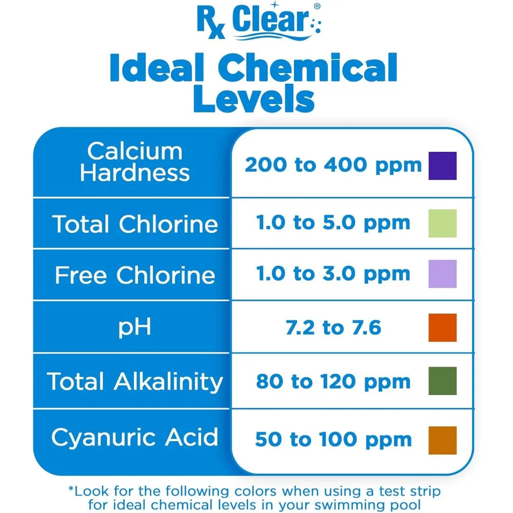Best Selling Swimming Pool Stabilizer Conditioner Cyanuric Acid Reduces Chlorine Loss 25lbs