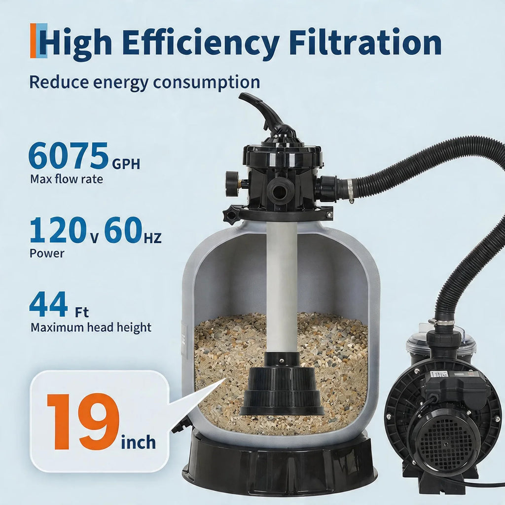 Above Ground Pool Sand Filter System, 19 Inch 1.5HP 6075 GPH Pump With 7-Way Valve, Timer And Strainer Basket